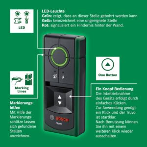 Das Bosch Truvo ist kinderleicht zu bedienen - auf dem Bild sieht man die verschiedenen Elemente des Bosch Truvo