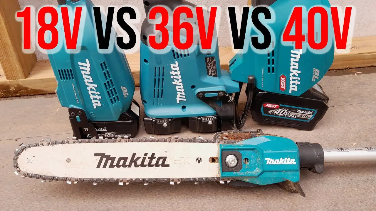 Makita Hochentaster auf DUX18, DUX60 und UX01G