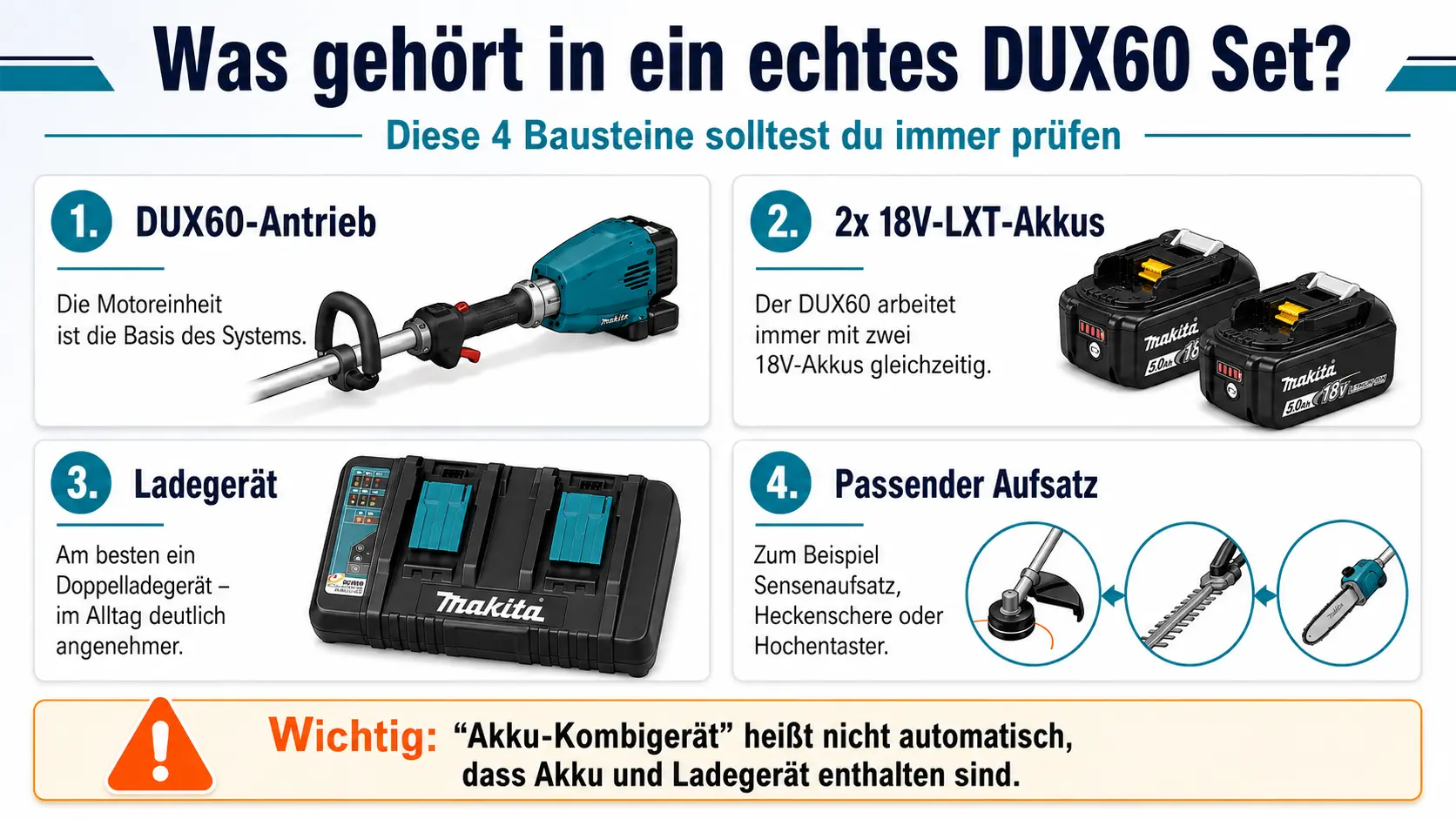 Checkliste für ein vollständiges Makita DUX60 Set mit DUX60 Antrieb, zwei 18V LXT Akkus, Doppelladegerät und passendem Aufsatz