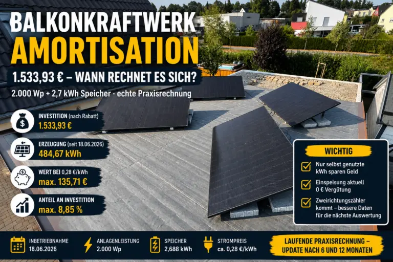 Balkonkraftwerk Amortisation meiner 2.000-Wp-Anlage mit 1.533,93 Euro Investition und 484,67 kWh Ertrag