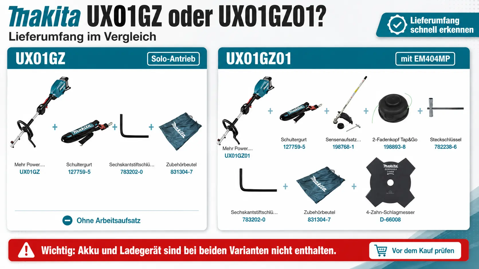 Unterschied zwischen Makita UX01GZ und UX01GZ01 beim Lieferumfang